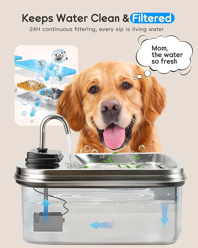 7.5L/254oz Dog Water Fountain with 4 Filters, Stainless Steel Pet Water Dispenser for Large Dogs, Large Automatic Dog Water Drinking Fountain Dog Water Bowl Dispenser, Easy to Clean, Quiet Pump