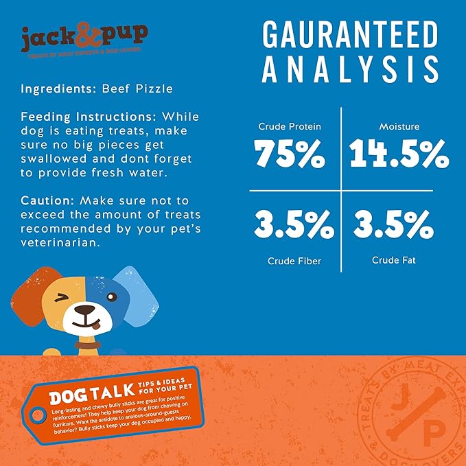 Jack&Pup 6-inch Bully Sticks for Dogs (40 Pack) Thick Pizzle Sticks | Long Lasting, Single Ingredient Chew Treat for Medium Dogs