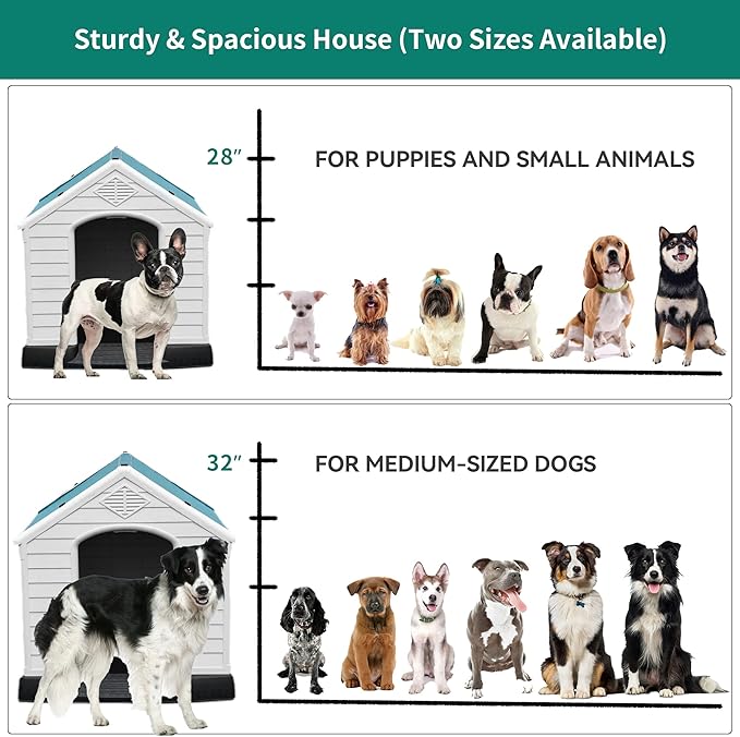 YITAHOME Large Plastic Dog House Outdoor Indoor Doghouse Puppy Shelter Water Resistant Easy Assembly Sturdy Dog Kennel with Air Vents and Elevated Floor