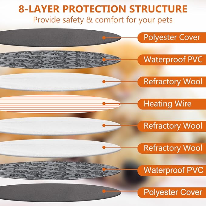 Riakrum 2 Pcs 16in Cat Heating Pad Round Pet Heating Pad Waterproof Cat Warming Pad Pet Electric Heating Mat Adjustable Heated Dog Pad with Washable Cover, Switch, Anti Bite Steel Cord for Cats Puppy