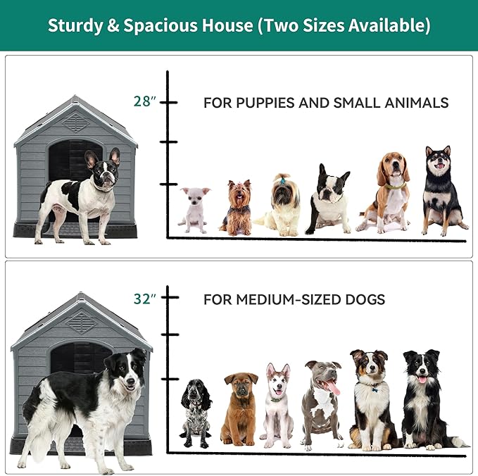YITAHOME Large Plastic Dog House Outdoor Indoor Doghouse Puppy Shelter Water Resistant Easy Assembly Sturdy Dog Kennel with Air Vents and Elevated Floor