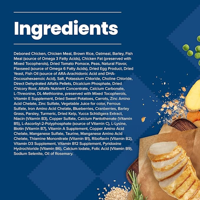 Blue Buffalo Life Protection Formula Puppy Dry Dog Food with DHA and ARA, Made with Natural Ingredients, Chicken & Brown Rice Recipe, 5-lb Bag