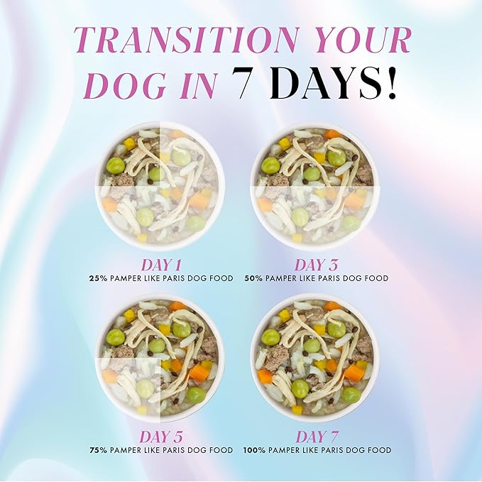 Pamper Like Paris Natural Wet Dog Food, Chicken Recipes Cooked in Broth Variety Pack (2.75oz Cup, Pack of 10)