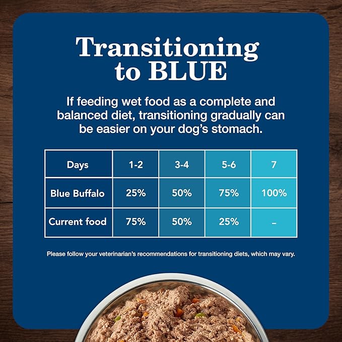 Blue Buffalo Homestyle Recipe Adult Wet Dog Food, Made with Natural Ingredients, Beef Dinner With Garden Vegetables, 12.5-oz Cans (12 Count)