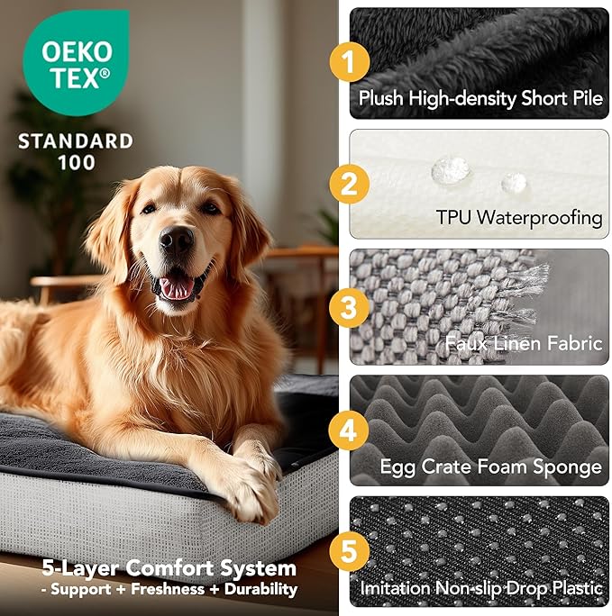 Deconovo Orthopedic Dog Bed for Medium & Large Dogs – Supportive Memory Foam with Washable Cover, Non-Slip Base – Comfort for Senior, Arthritic & Active Pets, Dark Grey, 36" Lx27 Wx3 Th