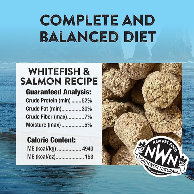 Northwest Naturals Freeze-Dried Whitefish & Salmon Dog Food - Bite-Sized Nuggets - Grain-Free, High-Protein, Human-Grade Ingredients, All Natural, Omega-3 for Skin & Coat - 12 Oz (Pack of 2)