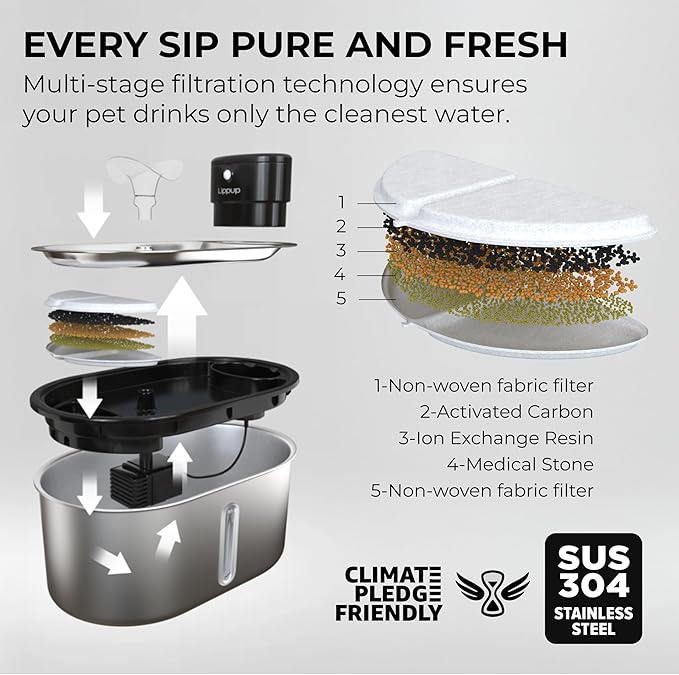 Wireless Cat Water Fountain Stainless Steel, 5200mAh Battery, Ultra Quiet, Automatic Pet Water Dispenser, 108oz/3.2L, Two Flow Modes, BPA-Free, Multi-Filtration, Includes 2 Filters - White