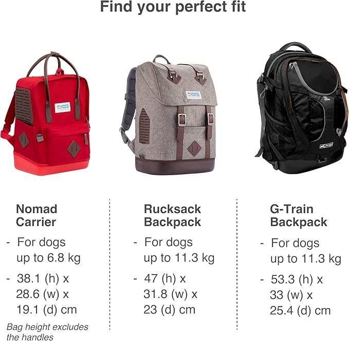 Kurgo G-Train Dog Carrier Backpack for Small Pets Up to 25 Lbs, TSA & Airline Approved, Navy Blue