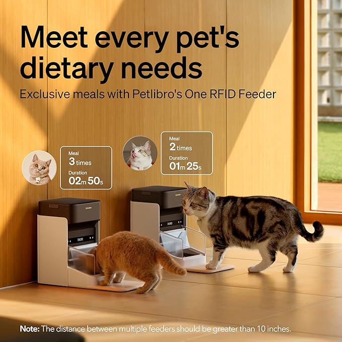 PETLIBRO RFID Automatic Cat Feeder for 2 Cats, Collar Tag Activated Personal Meal, 5G&2.4G Wi-Fi Programmable Food Dispenser for Multiple Cats with Different Diets