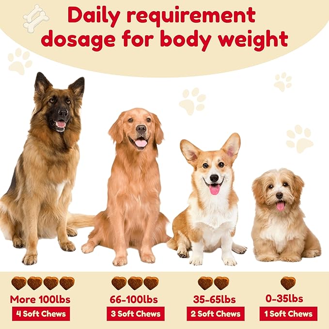 Dog Multivitamin, Chewable Dog Vitamins and Supplements for Hip & Joints, Skin & Coat, Omega 3 Oil for Dogs Immune, Heart & Digestive Health, Senior & Puppy Multivitamin - Chicken Flavor - 120ct