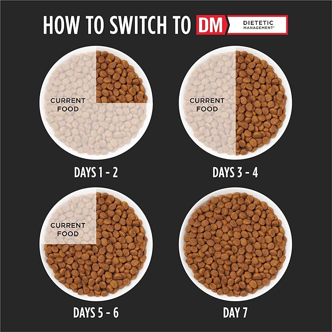 Purina Pro Plan Veterinary Diets DM Dietetic Management Feline Formula Dry Cat Food - 10 lb. Bag