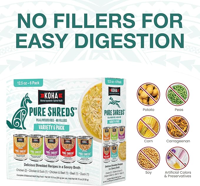 KOHA Pure Shreds Dog Variety Pack, High Protein Wet Dog Food- 5 Flavors - Beef, Duck, Chicken & Duck and Chicken & Beef Food for Dogs - 12.5oz Cans, Pack of 6