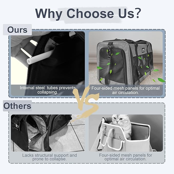 Cat Carrier Dog Carriers for Small Medium Dogs Large Cat Carrier Soft Sided Cat Carriers, Pet Travel Carrier Collapsible Cat Bag 0-25 Lbs, Puppy Kitten Carrier (Grey)