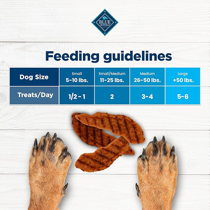 Blue Buffalo Nudges Grillers Natural Dog Treats, Steak, 10oz