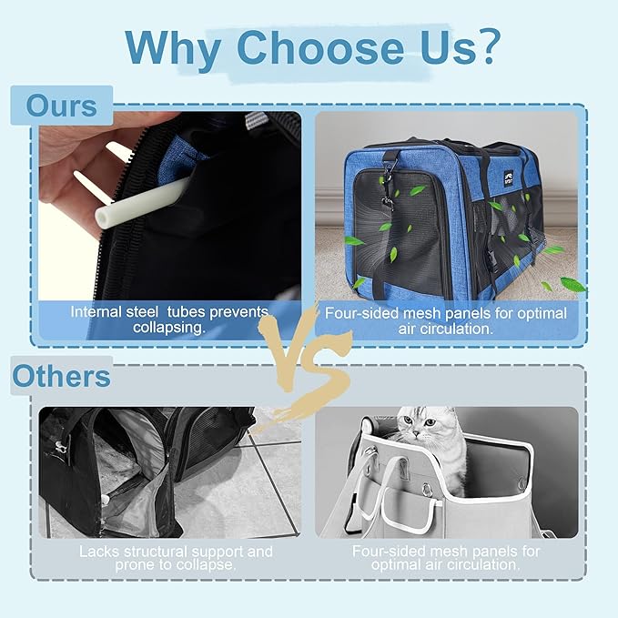 Cat Carrier Dog Carriers for Small Medium Dogs Large Cat Carrier Soft Sided Cat Carriers, Pet Travel Carrier Collapsible Cat Bag 0-25 Lbs, Puppy Kitten Carrier (Blue)