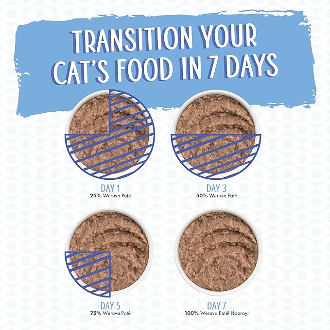 Weruva Wet Cat Food, Grand Prize Patés Variety Pack, 3oz Can, Pack of 12
