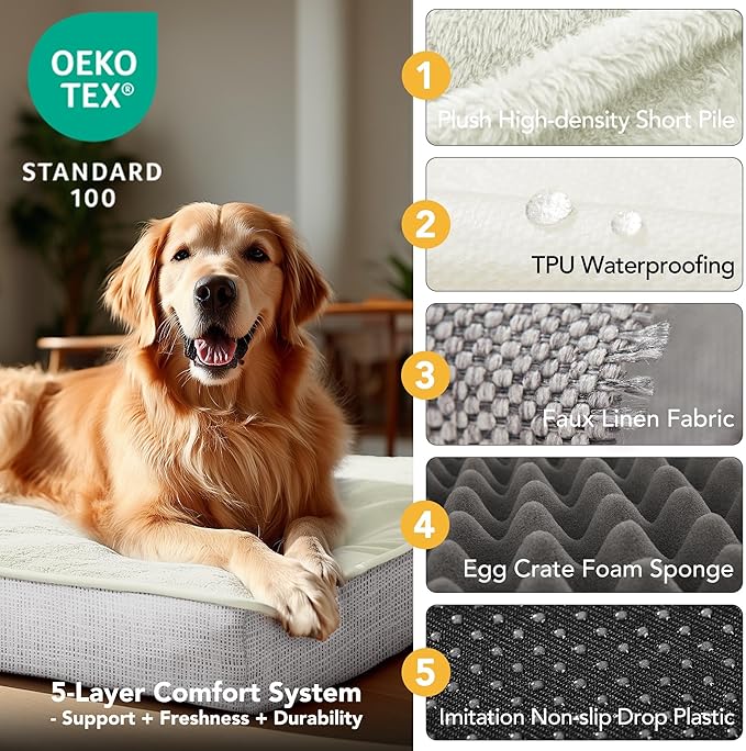 Deconovo Orthopedic Dog Bed for Medium & Large Dogs – Supportive Memory Foam with Washable Cover, Non-Slip Base – Comfort for Senior, Arthritic & Active Pets, White, 36" Lx27 Wx3 Th