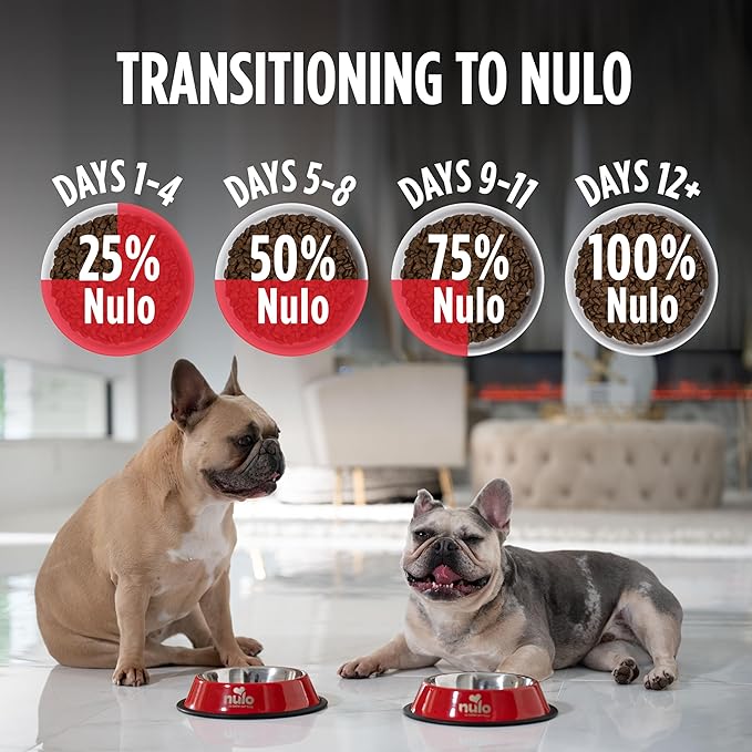 Nulo Freestyle Limited Ingredient Small Breed Food, High-Protein Turkey Recipe, Grain-Free Natural Dry Dog Food for Adult Dogs & Puppies with Food Sensitivities, Single Animal Protein, 14 lb Bag