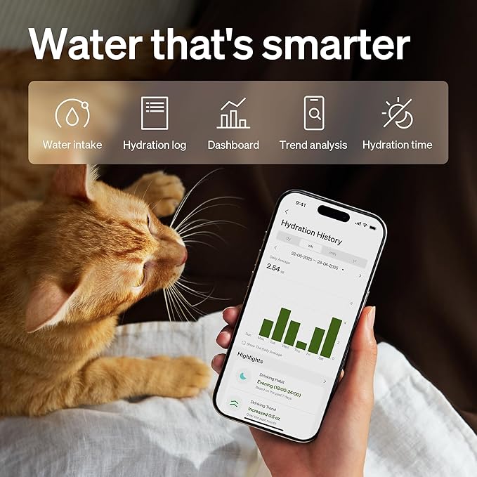 PETLIBRO Upgrade Cat Water Fountain, Dockstream 2 Smart App Monitoring Pet Water Fountain for Cats Indoor, 3L/101oz Cat Fountain Stainless Steel Tray for Drinking, 5G WiFi Auto Cat Water Dispenser Dog