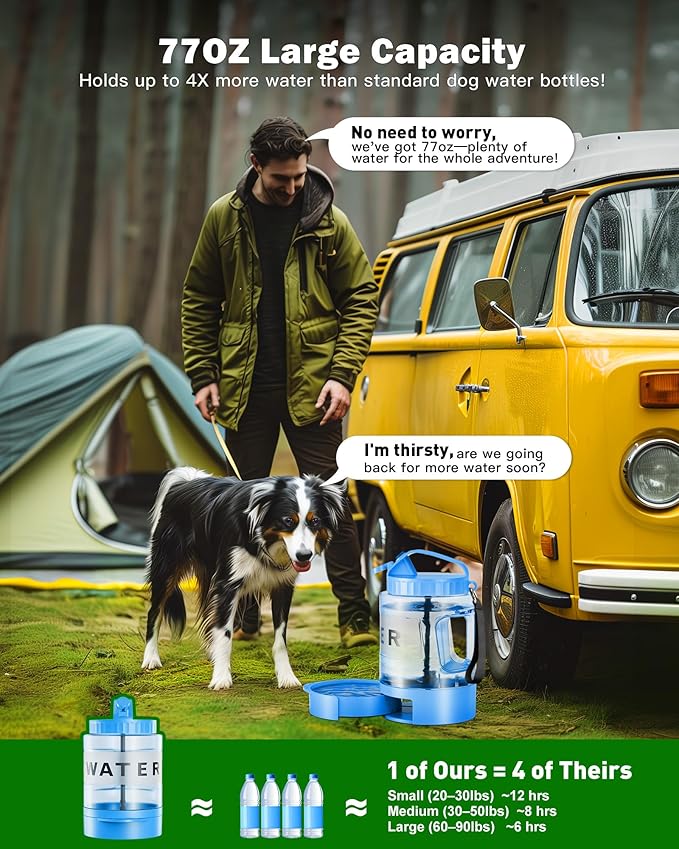 Large Dog Water Bottle Portable Bowl - 77oz Dog Travel Water Dispenser with Pull Out Bowl, Ideal for Hiking, Camping, Dog Parks, Leak-Proof BPA-Free Outdoor Pet Bottle for Large Dogs, Blue