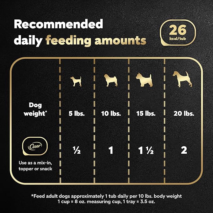 Cesar Simply Crafted Adult Wet Dog Food Meal Topper, Chicken, Carrots & Green Beans, 1.3oz. (10 Count, Pack of 1)