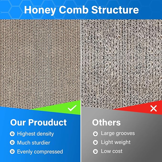 Cat Scratcher Post Board, Mount Fuji Shape Cat Scratching Lounge Bed, Durable Pad Prevents Furniture Damage