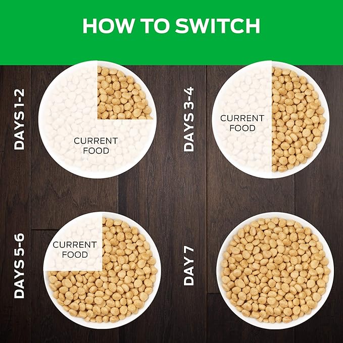 Purina Pro Plan Veterinary Diets HA Hydrolyzed Feline Formula Dry Cat Food - 4 lb. Bag