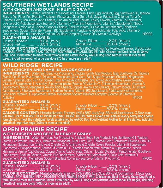 Nutrish Rachael Ray Peak Protein Adventure Pack Variety Wet Dog Food, High Protein, Grain Free, 9-3.5 oz. Cups, 2 Count