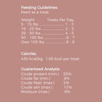 BLACK FOX Freeze-Dried Beef Liver Training Treats for Dogs and Cats | 260 Treats, 4oz, Single Ingredient, Raw Healthy, All Natural, Human Grade, Recyclable Packaging