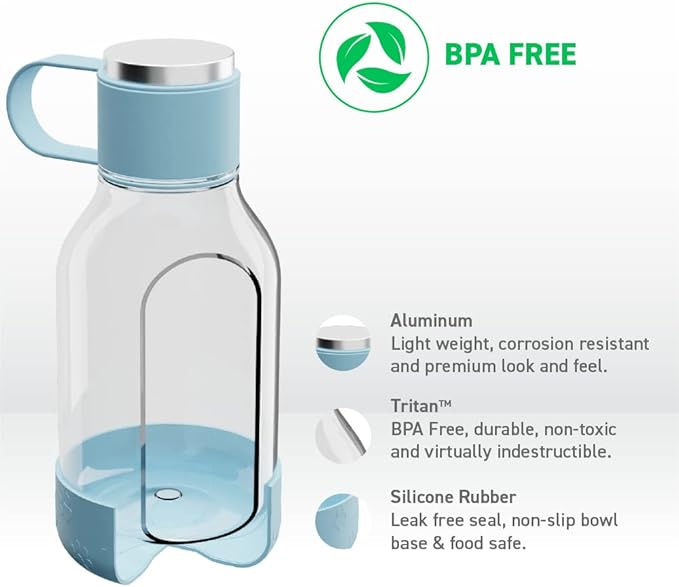 Asobu Buddy Bottle a Stainless Steel Insulated Water Bottle for with Removable Dog Water Bowl and Dog Food and Treat Storage Bowl (Blue, Tritan 50 oz Water Bottle with Bowl)