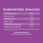 Instinct Original Grain Free Real Rabbit Recipe Natural Wet Canned Cat Food, 3 oz. Cans (Case of 24)