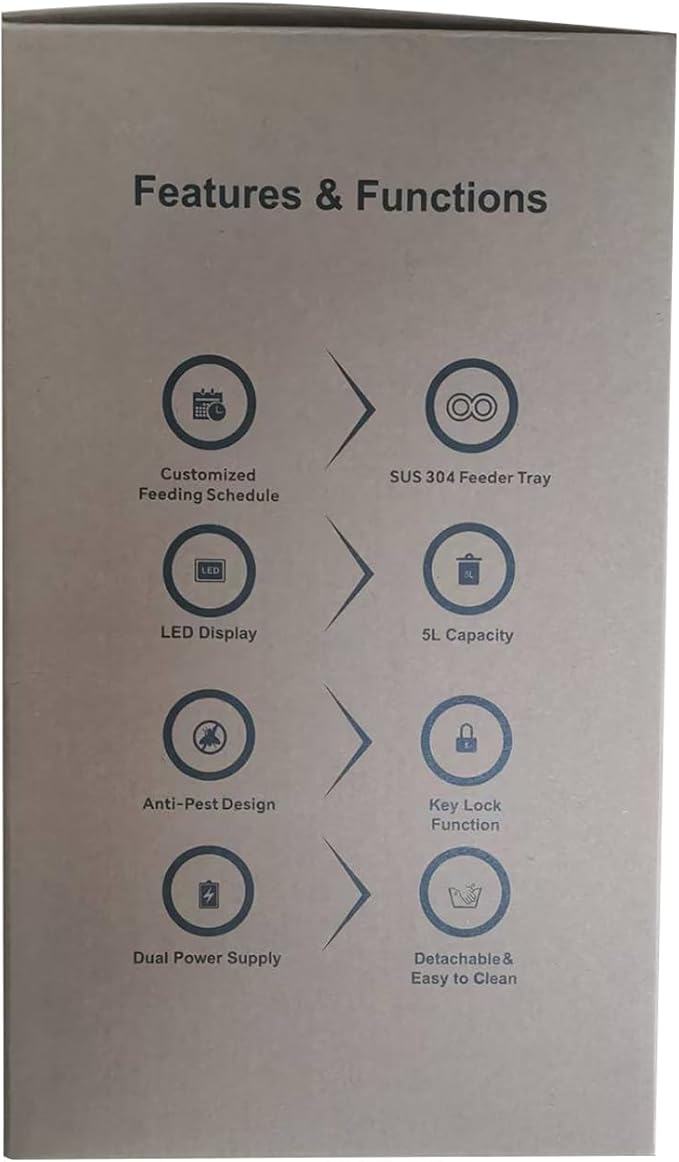 Automatic Cat Feeder - Cat Food Dispenser for 2 Cats MeowServe S20D, Auto Dog Feeder with Stainless Steel Bowls, 5L Pet Feeder with Patented Anti-Jam Port, App, 2.4G/5G WiFi (White)