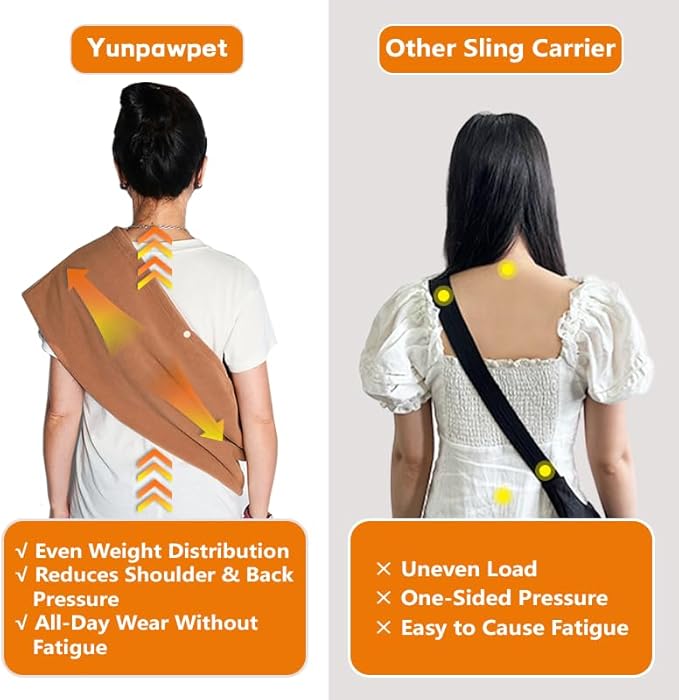 Dog Sling Carrier - Dog Sling for Small Dogs up to 10 lbs, Dog Carrier Sling with Adjustable Safety Strap & Buckle,Portable Dog Slings for Travel, Hands Free Cat Sling (Khaki)