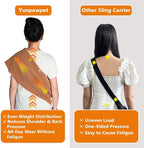 Dog Sling Carrier - Dog Sling for Small Dogs up to 10 lbs, Dog Carrier Sling with Adjustable Safety Strap & Buckle,Portable Dog Slings for Travel, Hands Free Cat Sling (Khaki)