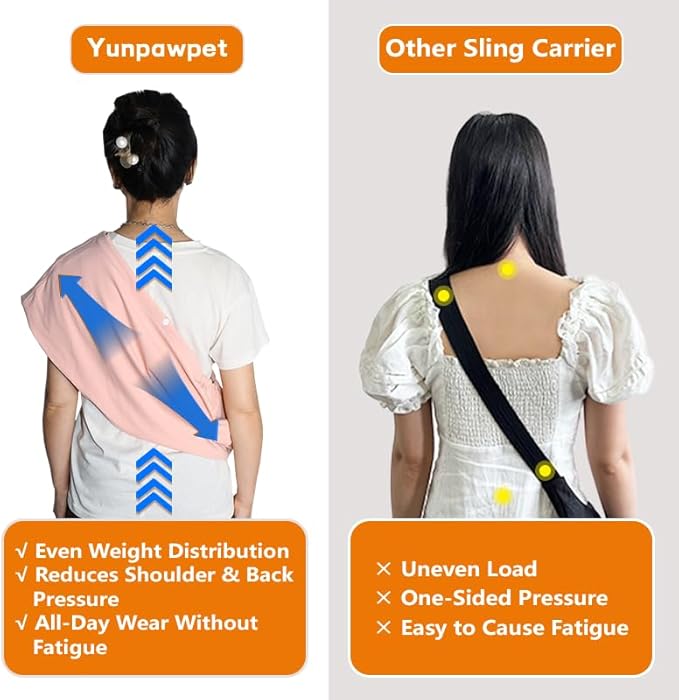 Dog Sling Carrier – Ice Silk Dog Slings for Small Dogs up to 10 lbs, Breathable Dog Carrier Sling with Adjustable Safety Strap & Buckle, Portable Cat Sling Carrier (Pink)