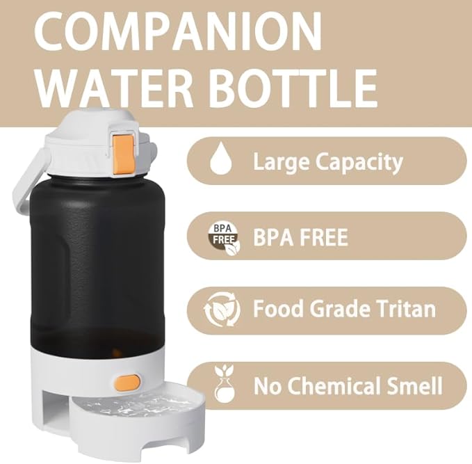 50oz Leakproof Dog Water Bottle for Hiking & Camping with Pet Sharing Technology - Dual Hydration Zones, Portable Dog Water Bottle, Travel Accessories for Humans and Pets, BPA Free, White
