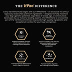 VICTOR Super Premium Dog Food – Grain Free Yukon River Canine – Supports Immune & Digestive Health for Dogs of All Life Stages – High Protein Dry Dog Food for All Normally Active Dogs, 15 lb