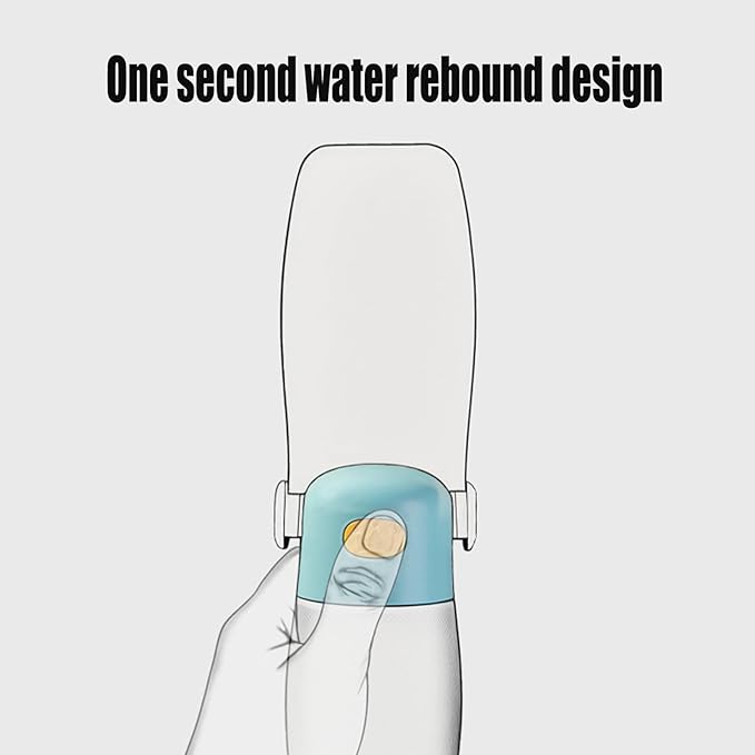 Dog Water Bottle, Leak Proof Portable Puppy Water Dispenser, Travel Puppy Water Bowl, Foldable Dog Water Bottle for Pets Outdoor Walking, Hiking, Travel, Food Grade Plastic (White, 8.45 fl. oz)