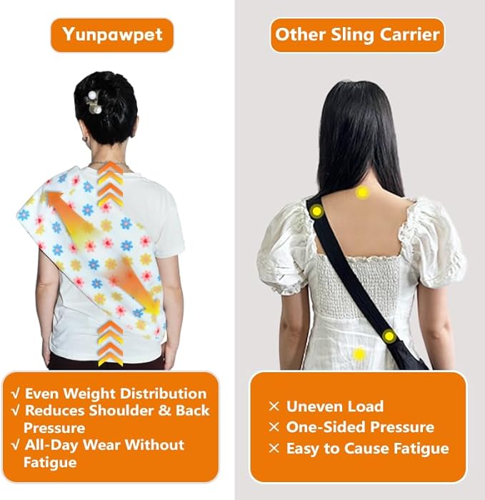 Dog Sling Carrier - Dog Sling for Small Dogs up to 10 lbs, Dog Carrier Sling with Adjustable Safety Strap & Buckle,Portable Dog Slings for Travel, Hands Free Cat Sling (Daisy)