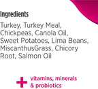 Nulo Freestyle Limited Ingredient Small Breed Food, High-Protein Turkey Recipe, Grain-Free Natural Dry Dog Food for Adult Dogs & Puppies with Food Sensitivities, Single Animal Protein, 14 lb Bag