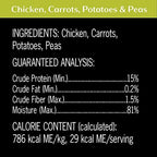 Cesar Simply Crafted Adult Wet Dog Food Meal Topper, Variety Pack, 1.3 oz Tubs (24 Count, Pack of 1)