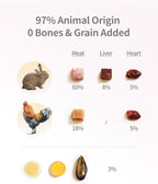 Freeze-Dried Cat Food, High Protein Healthy Freeze Dried Cat Treat & Topper (Rabbit Recipe - 0.7 Ounce)