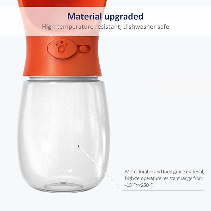 WePet Portable Dog Water Bottle, 12 OZ, Leak Proof Puppy Water Dispenser with Drinking Feeder for Pets Outdoor Walking, Hiking, Travel, Food Grade Plastic