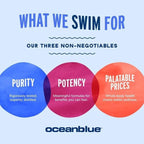 Oceanblue Omega 3 Supplement for Women | Burpless Fish Oil 720mg with Vitamin D3 | Small Pills Easy to Swallow Mini Softgels | Heart Immune Support Orange Flavor (60 Count Minicap)