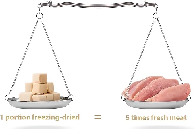 Organic Freeze Dried Dog & Cat Treats - Single Ingredient, Grain Free Food Toppers for Healthy Pets, No Fillers or Preservatives (3 Bag, Chicken)