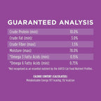 Instinct Original Grain Free Real Rabbit Recipe Natural Wet Canned Cat Food by Nature's Variety, 5.5 oz. Cans (Case of 12)