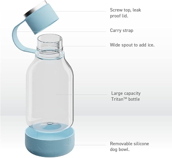 Asobu Buddy Bottle a Stainless Steel Insulated Water Bottle for with Removable Dog Water Bowl and Dog Food and Treat Storage Bowl (Blue, Tritan 50 oz Water Bottle with Bowl)