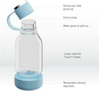 Asobu Buddy Bottle a Stainless Steel Insulated Water Bottle for with Removable Dog Water Bowl and Dog Food and Treat Storage Bowl (Blue, Tritan 50 oz Water Bottle with Bowl)