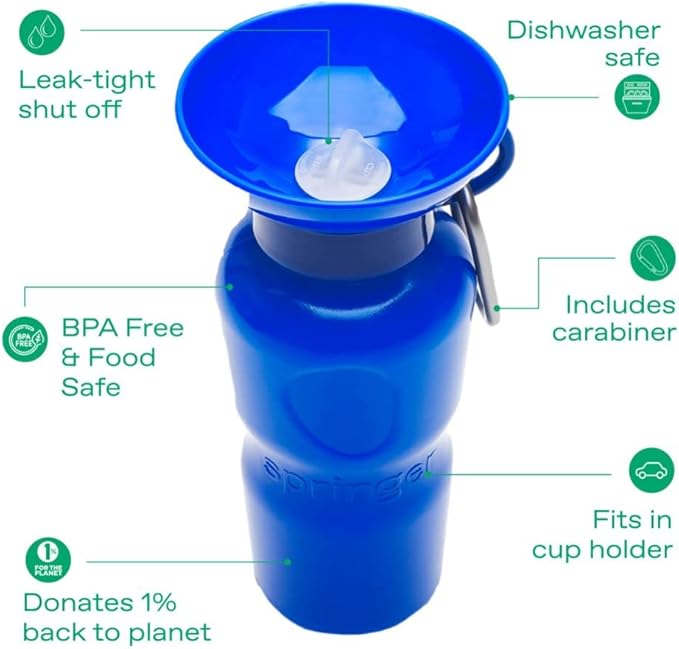 Springer Dog Water Bottle | Portable Travel Water Bottle Dispenser for Dogs | Dog Gift Seen on Oprah's Favorite Things, Shark Tank | Leak-Proof Bottles Fill Bowl with Water | BPA-Free 22oz Indigo