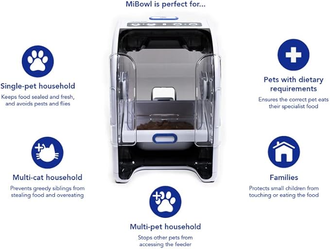 Closer Pets MiBowl Automatic Selective Microchip Smart Pet Feeder (CP500) - BPA and BHT Free Bowl with Enclosed Back for Small to Medium Cats and Small Dogs, White